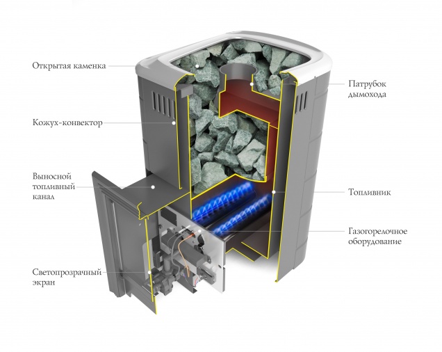 Уренгой Мини 2018 Inox - смотреть на официальном сайте TMF