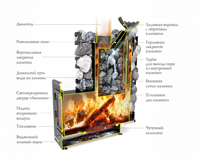 Семирамида - смотреть на официальном сайте TMF